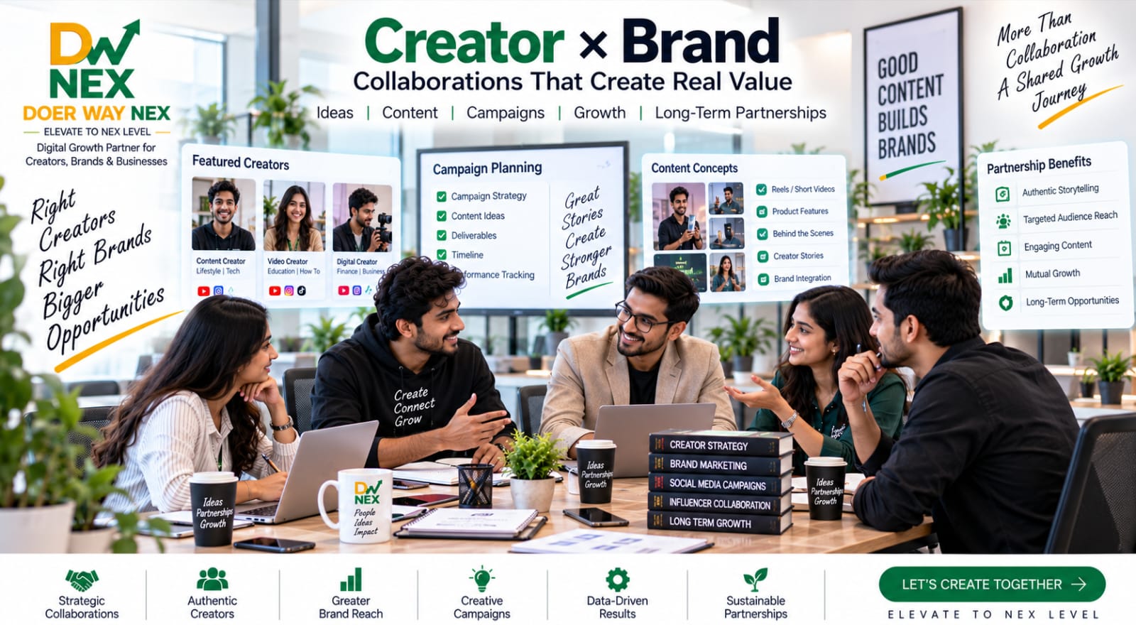 Brand collaboration — Doer Way NEX