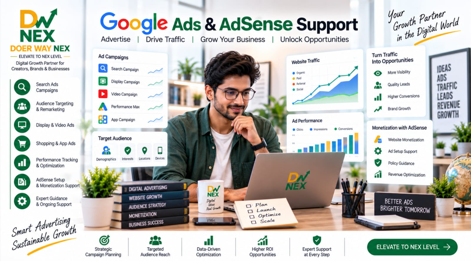 Google Ads & AdSense support — Doer Way NEX