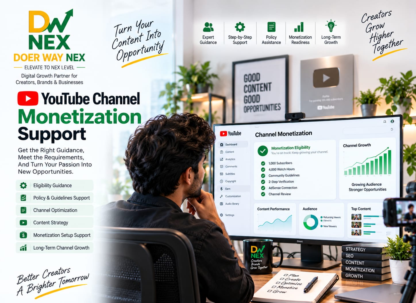 YouTube channel monetization