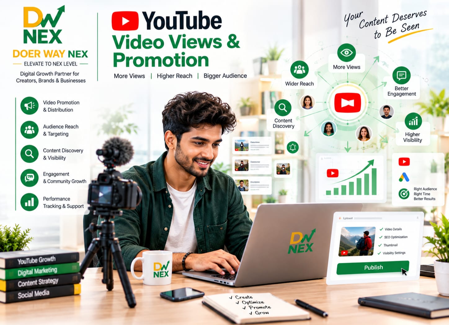 YouTube video promotion